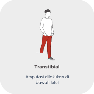 1 Amputation level - 2 transtibial MY