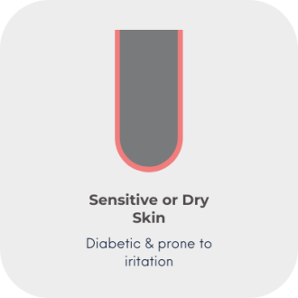 4 condition res limb - 2 sensitive