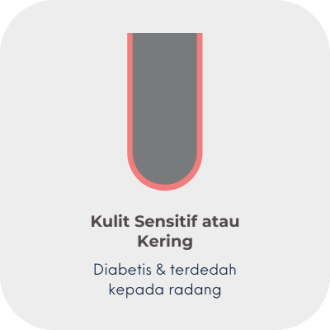 4 condition res limb - 2 sensitive MY