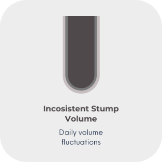 4 condition res limb - 4 inconsistent