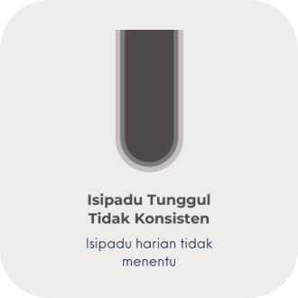 4 condition res limb - 4 inconsistent MY