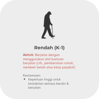 5 activity - 1 k1 MY