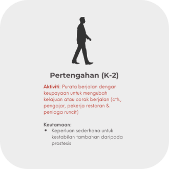 5 activity - 2 k2 MY