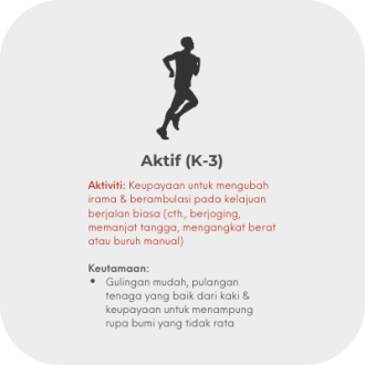 5 activity - 3 k3 MY